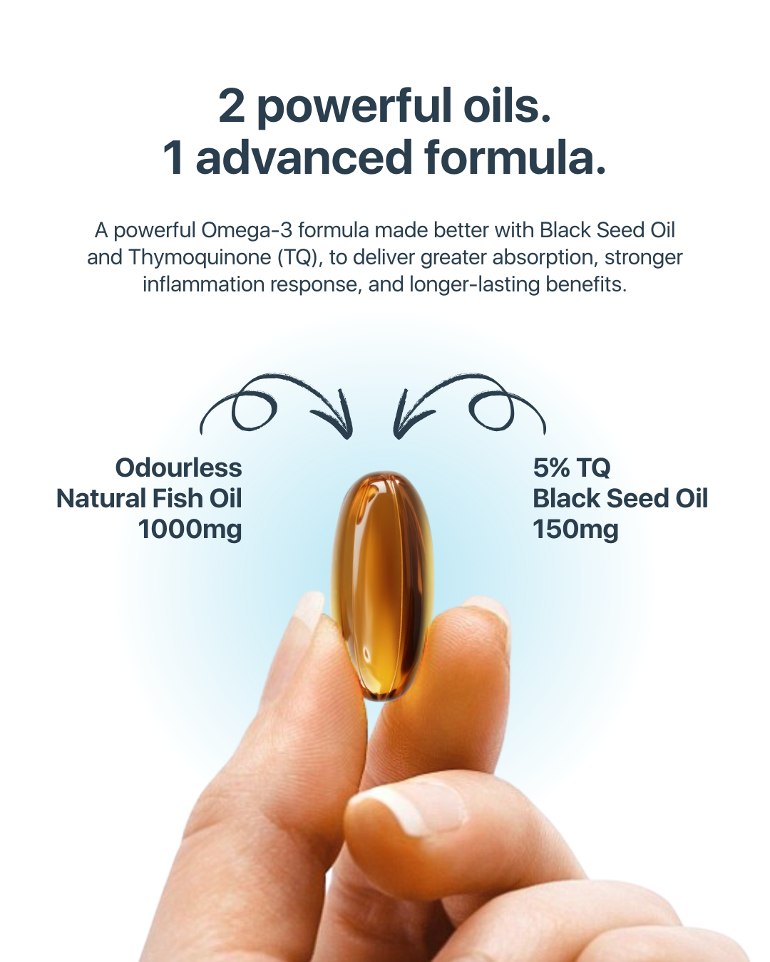 Hab Shifa OmegaTQ 120 Capsules