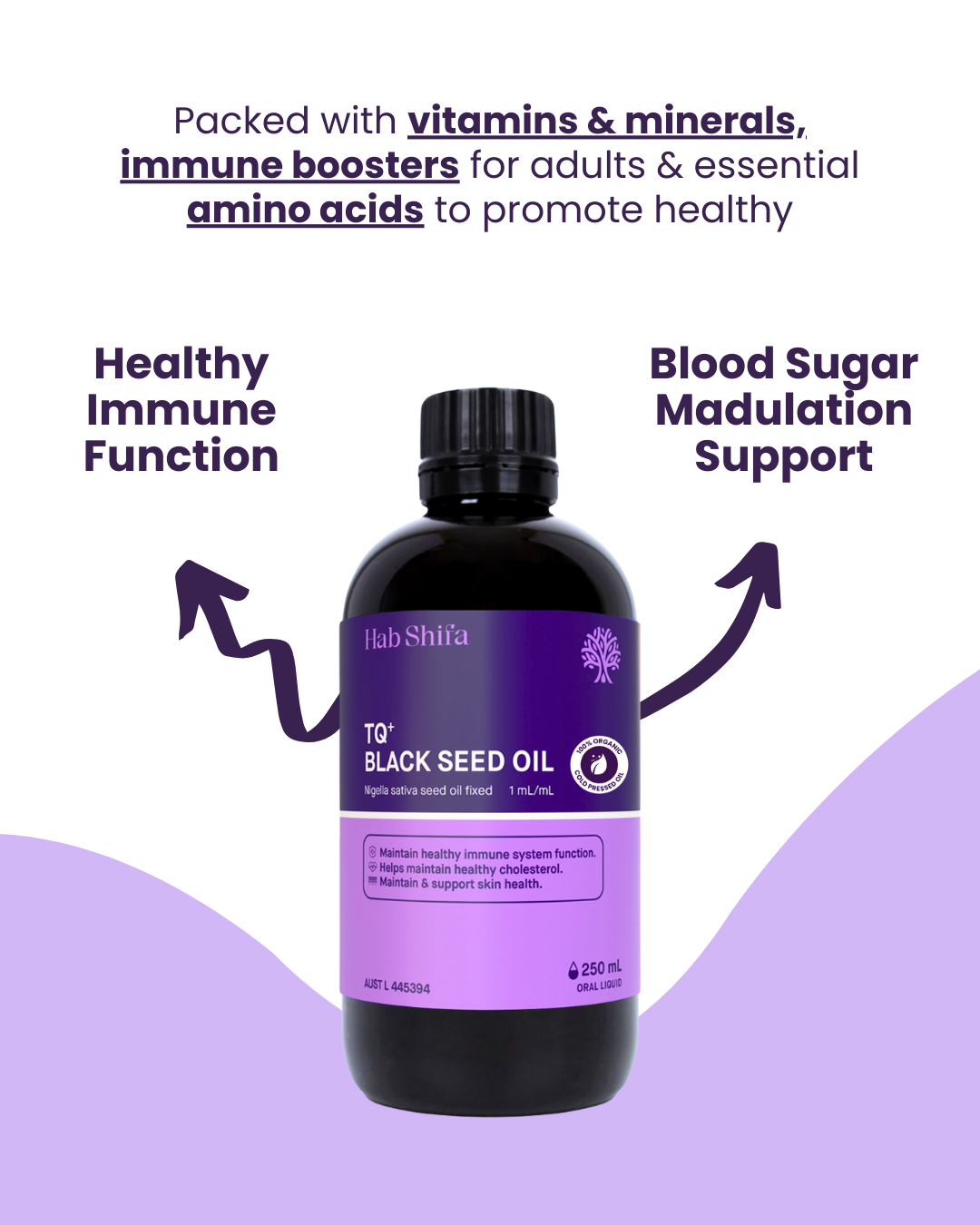 Ultimate Wellness - Mothers Day Set